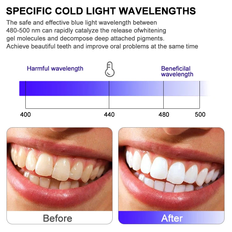 Professional LED Teeth Whitening Accelerator Lamp - 14