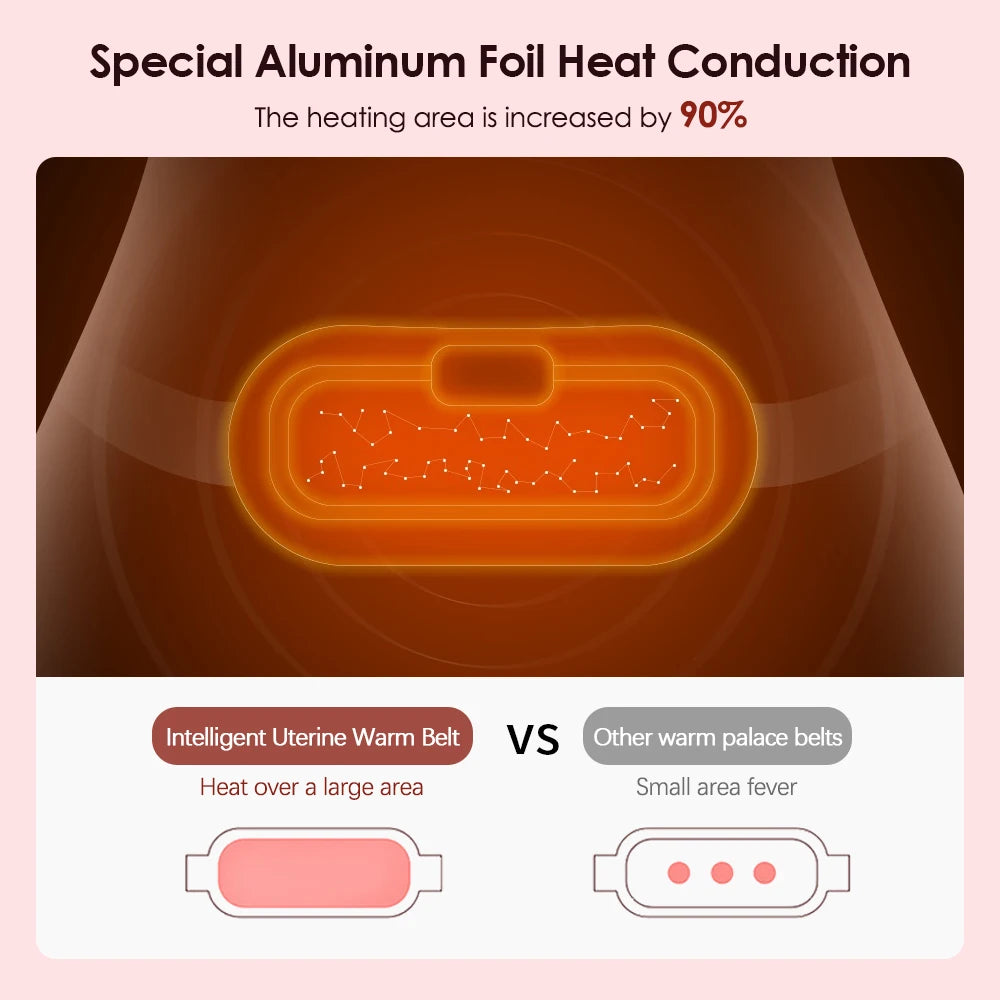 Electric Heating & Massage Belt for Period Pain Relief - 9