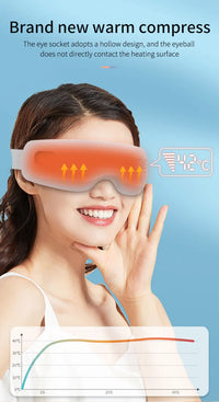 Electric Acupoint Eye Massager for Fatigue and Sleep Relief
