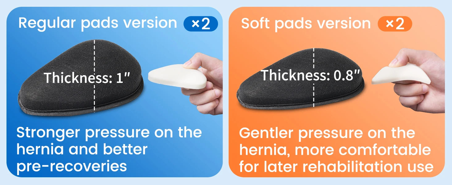Adjustable Hernia Support Belt for Inguinal and Groin Pain Relief - 14