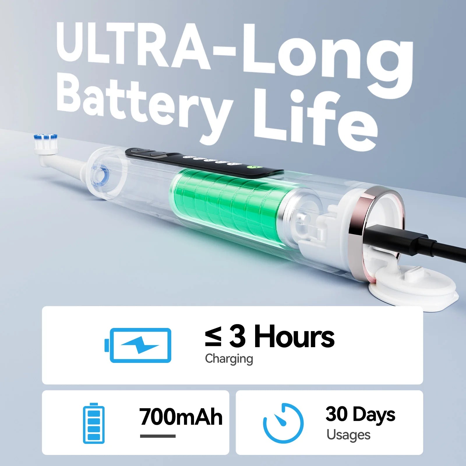 Professional Rotating Electric Toothbrush with Travel Case - 4