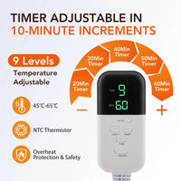 Professional Electric Thermal Hair Steamer Cap for Deep Conditioning