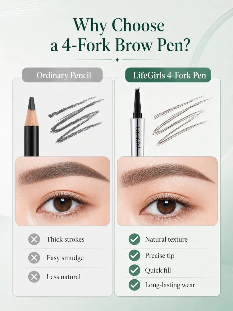 4-Fork Waterproof Eyebrow Pen for Natural Hair-Like Strokes - 15