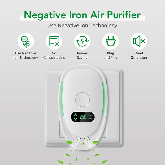 Plug-In Negative Ion Air Purifier for Home and Pet Odors