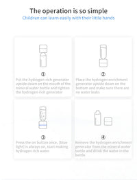 Portable Hydrogen Water Ionizer Generator