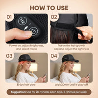 Red Light Therapy Hair Regrowth Cap