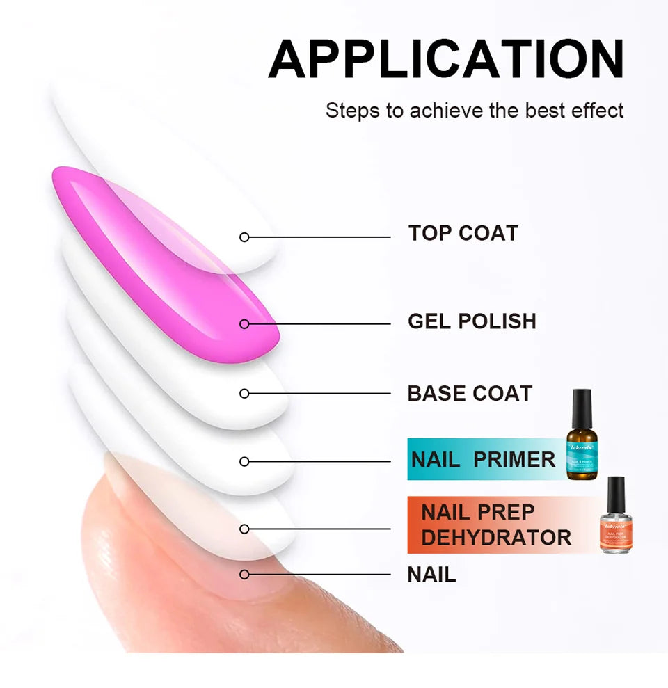 Professional Nail Prep Dehydrator and Primer Set - 9