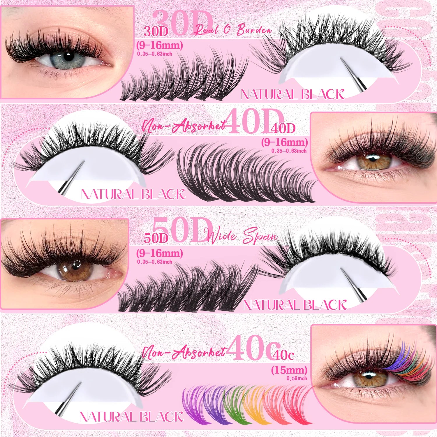 DIY Cluster Eyelash Extension Kit for Beginners - 5