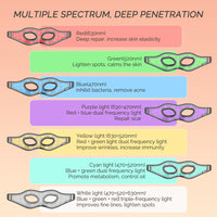EMS Eye Massager for Dark Circles and Fatigue