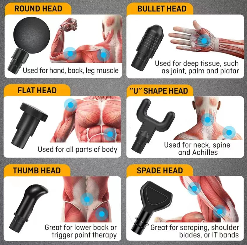Professional Deep Tissue Percussive Massage Gun for Muscle Recovery - 4