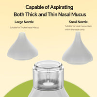 Electric Baby Nasal Aspirator for Congestion Relief