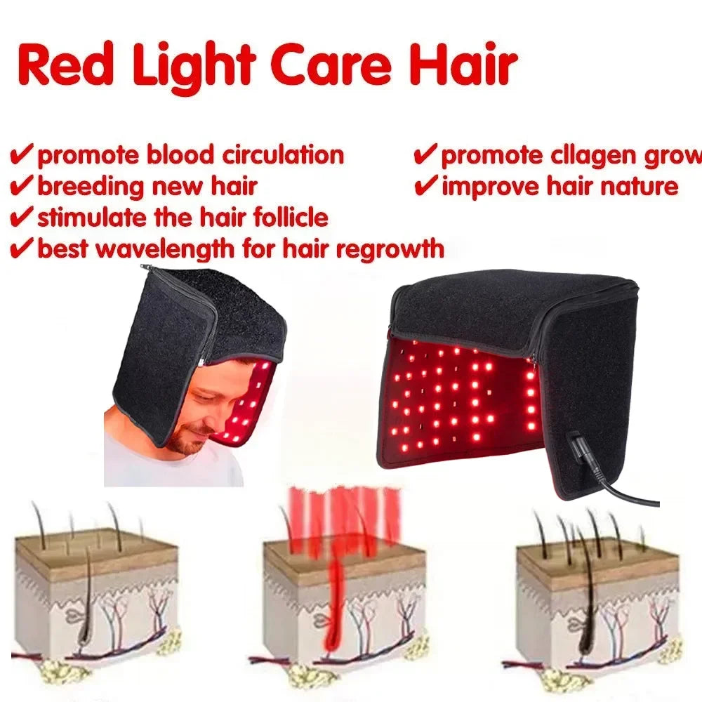 LED Red Light Therapy Cap for Hair Regrowth and Scalp Health - 21