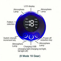 Portable EMS Electric Muscle Stimulator Massage Patch