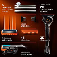 5-Blade Precision Men's Shaving Razor with Flexball Technology