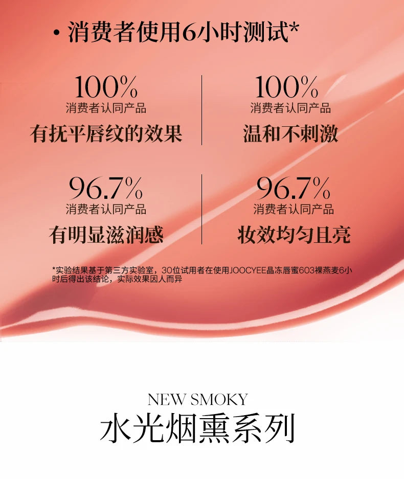 Hydrating Mirror-Finish Lip Plumper Gloss - 11