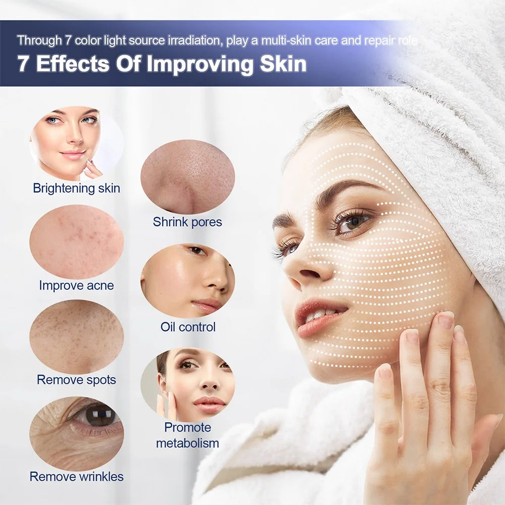 7-Color LED Photon Therapy Mask with Nano Hydration Mist - 17