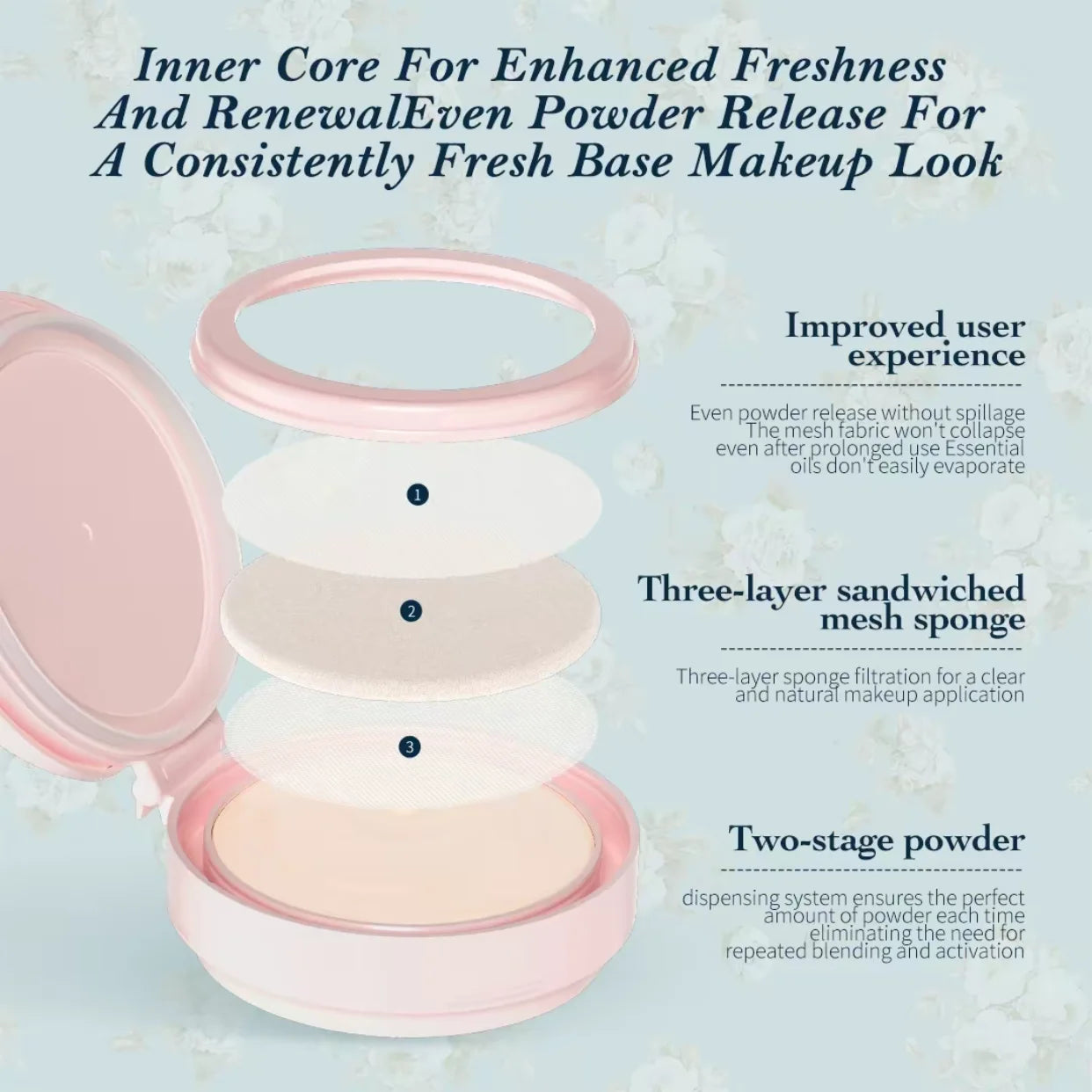 Hydrating Cushion Foundation for Flawless Natural Coverage - 6