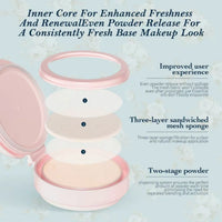 Hydrating Cushion Foundation for Flawless Natural Coverage