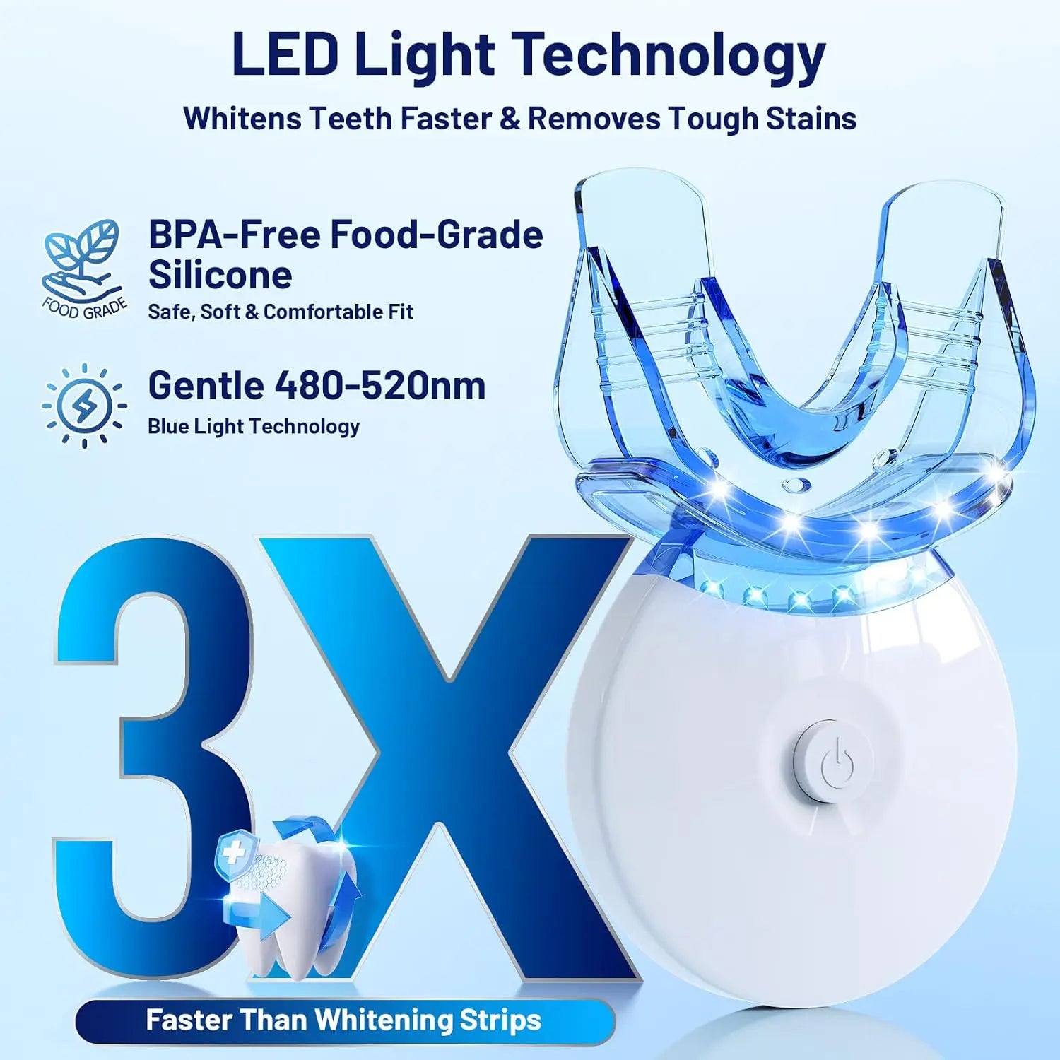 LED Teeth Whitening Kit for Sensitive Teeth - 1