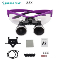 Ergonomic Dental Magnifying Loupes for Precision Work