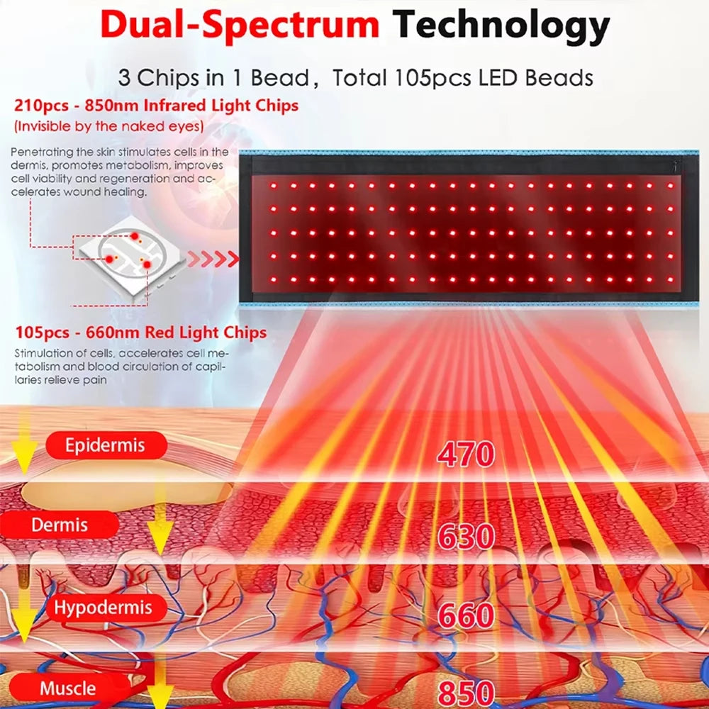 Red Light Therapy Belt for Targeted Pain Relief and Recovery - 6