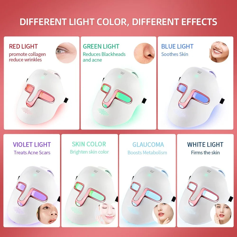 7-Color Photon LED Face and Neck Rejuvenation Mask - 41