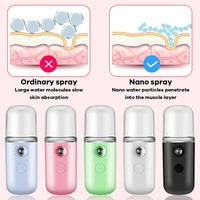 Portable Nano Facial Hydrator Mist Sprayer
