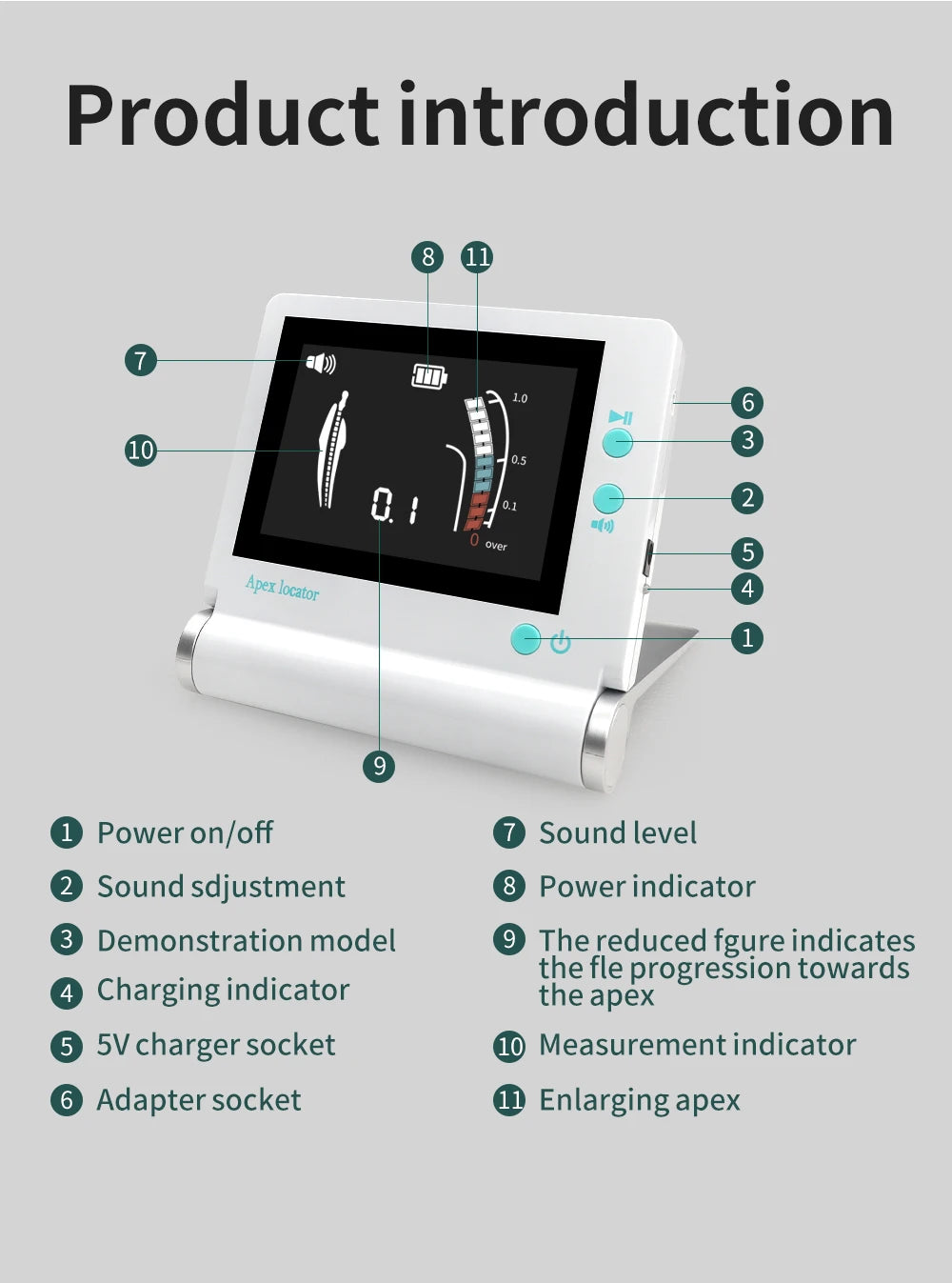 Wireless Dental Endo Motor with Apex Locator for Root Canal Treatment - 12