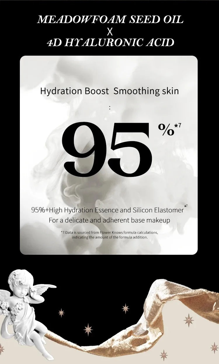Long-Lasting Hydrating Makeup Primer for Flawless Skin - 13