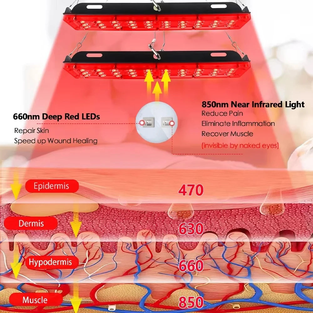Dual Head Red Light Therapy Lamp for Pain Relief and Skin Care - 5