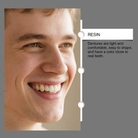 Adjustable Silicone Cosmetic Dentures for Instant Smile Correction
