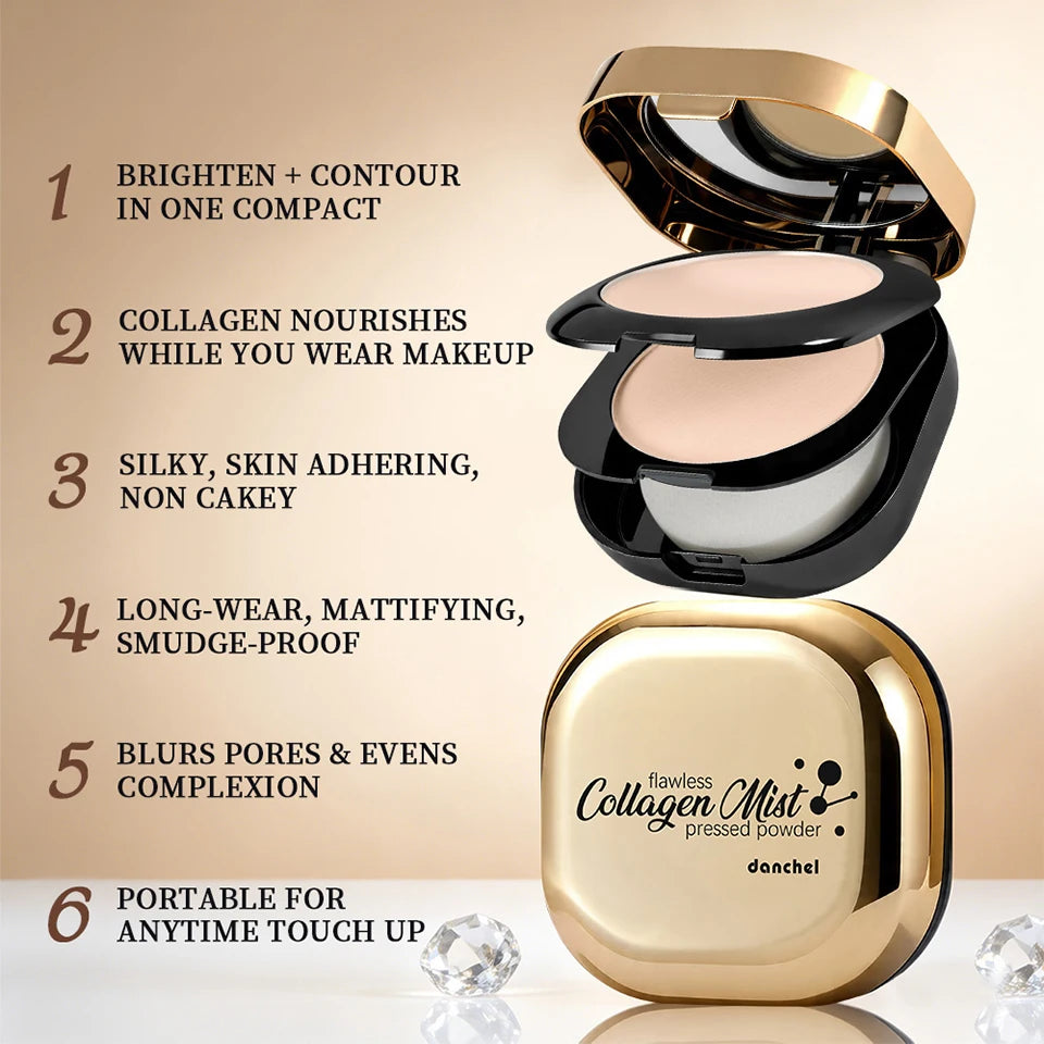 Dual-Layer Collagen Pressed Setting Powder for All-Day Matte Finish - 9