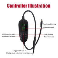 LED Red Light Therapy Cap for Hair Growth