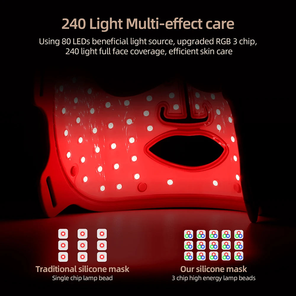 7-Color LED Photon Therapy Silicone Facial Mask - 14