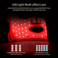 7-Color LED Photon Therapy Silicone Facial Mask