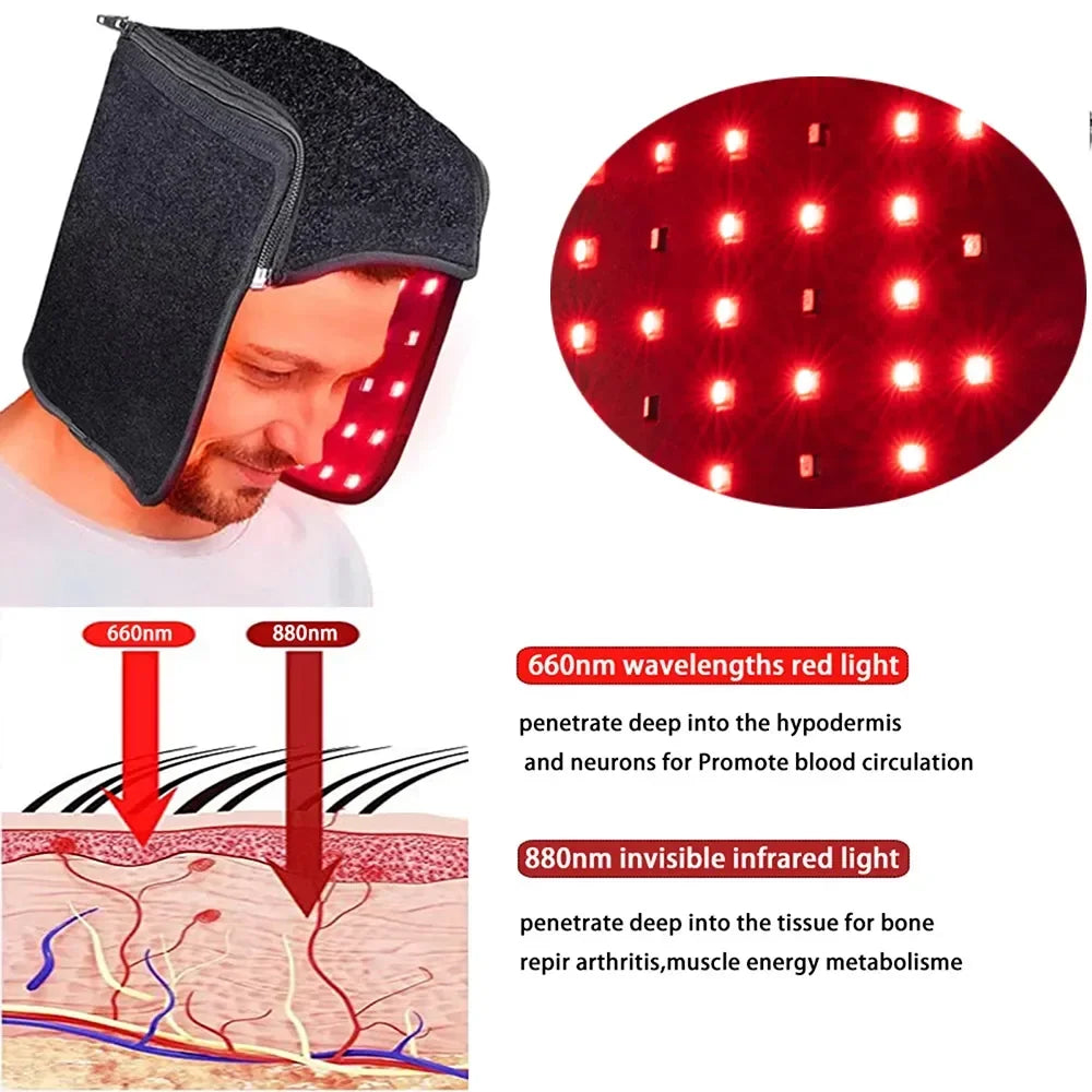 LED Red Light Therapy Cap for Hair Regrowth and Scalp Health - 17
