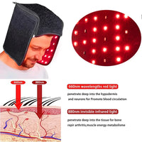 LED Red Light Therapy Cap for Hair Regrowth and Scalp Health