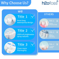 Portable Cordless Water Flosser for Deep Teeth Cleaning