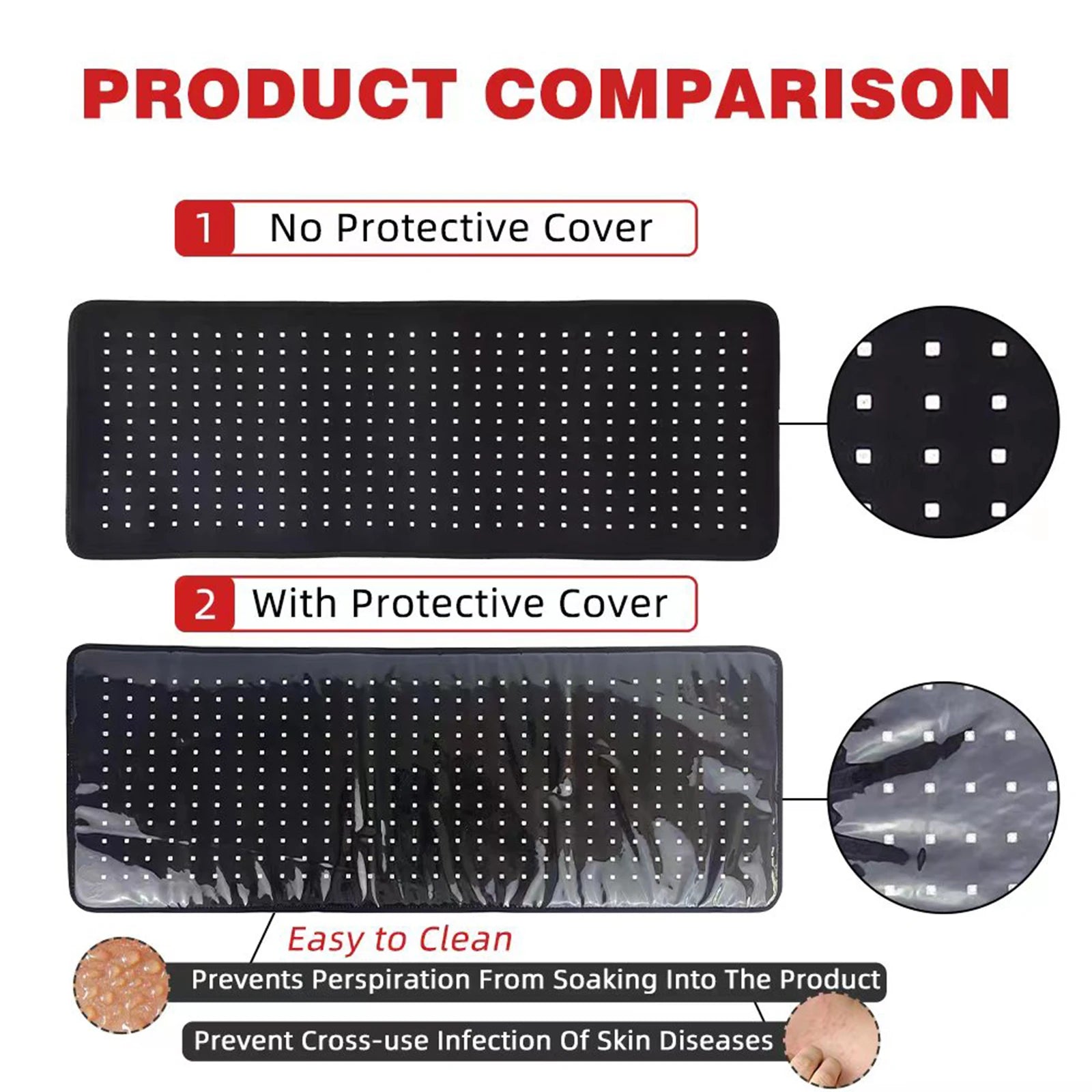 Wearable Red and Infrared Light Therapy Wrap for Muscle Recovery - 3