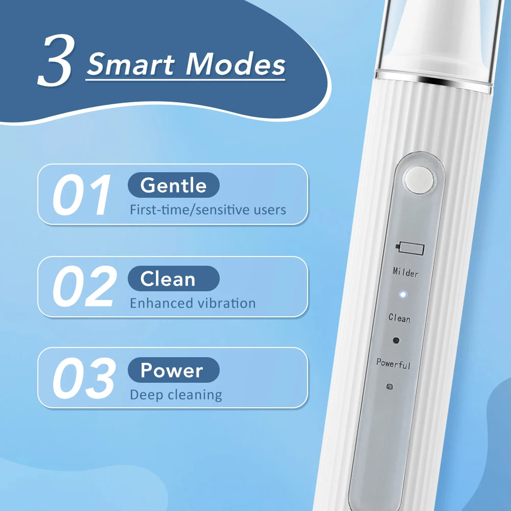 Visual Ultrasonic Tooth Plaque and Tartar Remover - 9