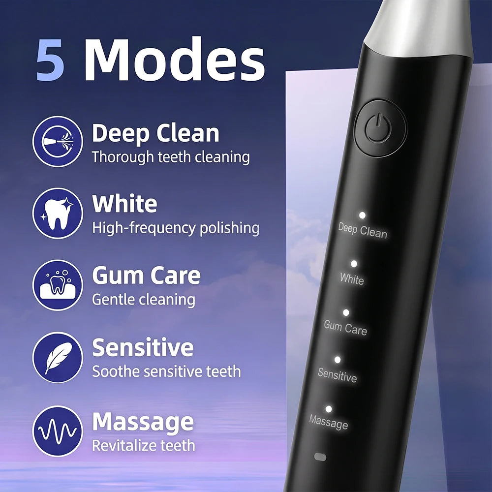 Sonic Electric Toothbrush with 5 Cleaning Modes and 4 Brush Heads - 8