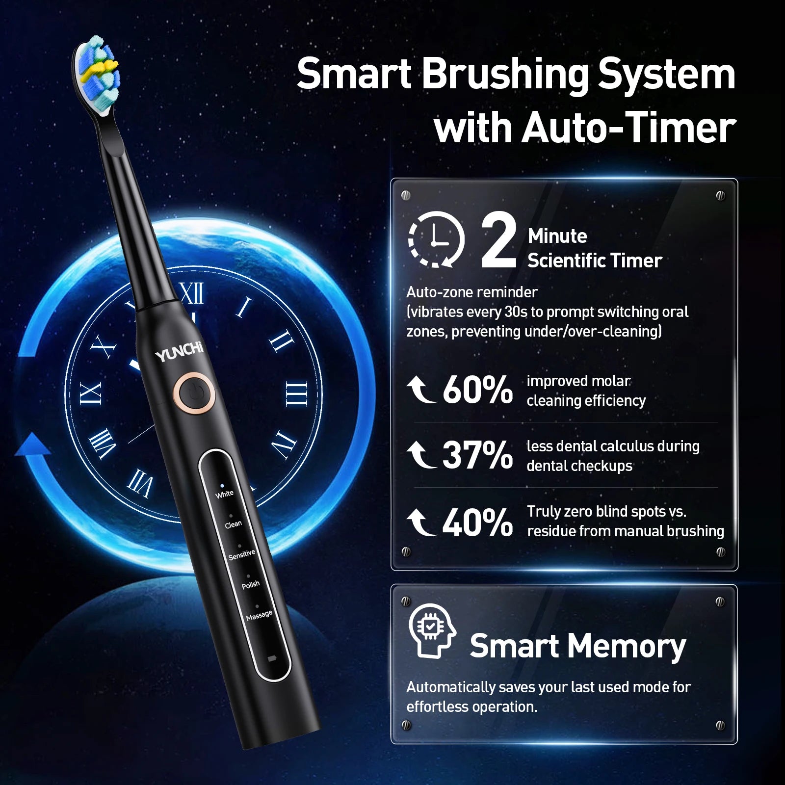 Ultrasonic Electric Toothbrush with 8 Brush Heads - 9