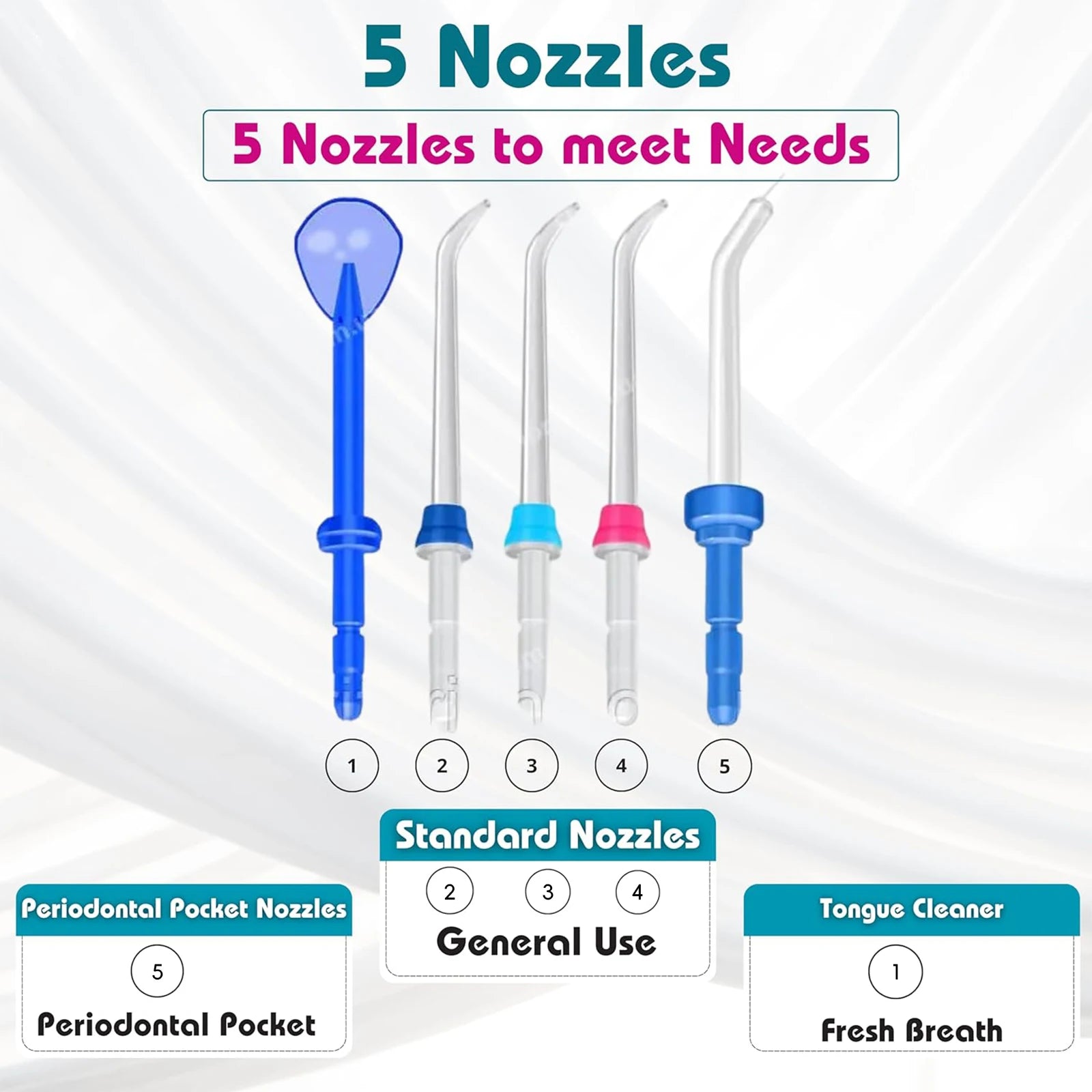 Electric Dental Water Flosser with 800ML Tank - 4