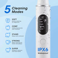 Ultrasonic Dental Scaler for Professional Teeth Cleaning at Home
