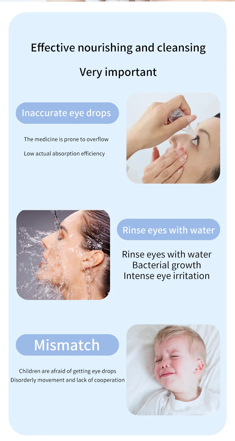 Nano Steam Eye Hydration and Relief Massager - 11