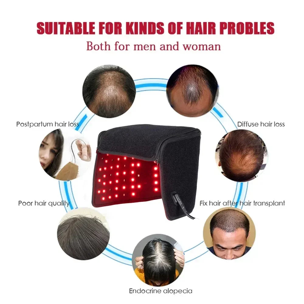 LED Red Light Therapy Cap for Hair Regrowth and Scalp Health - 18