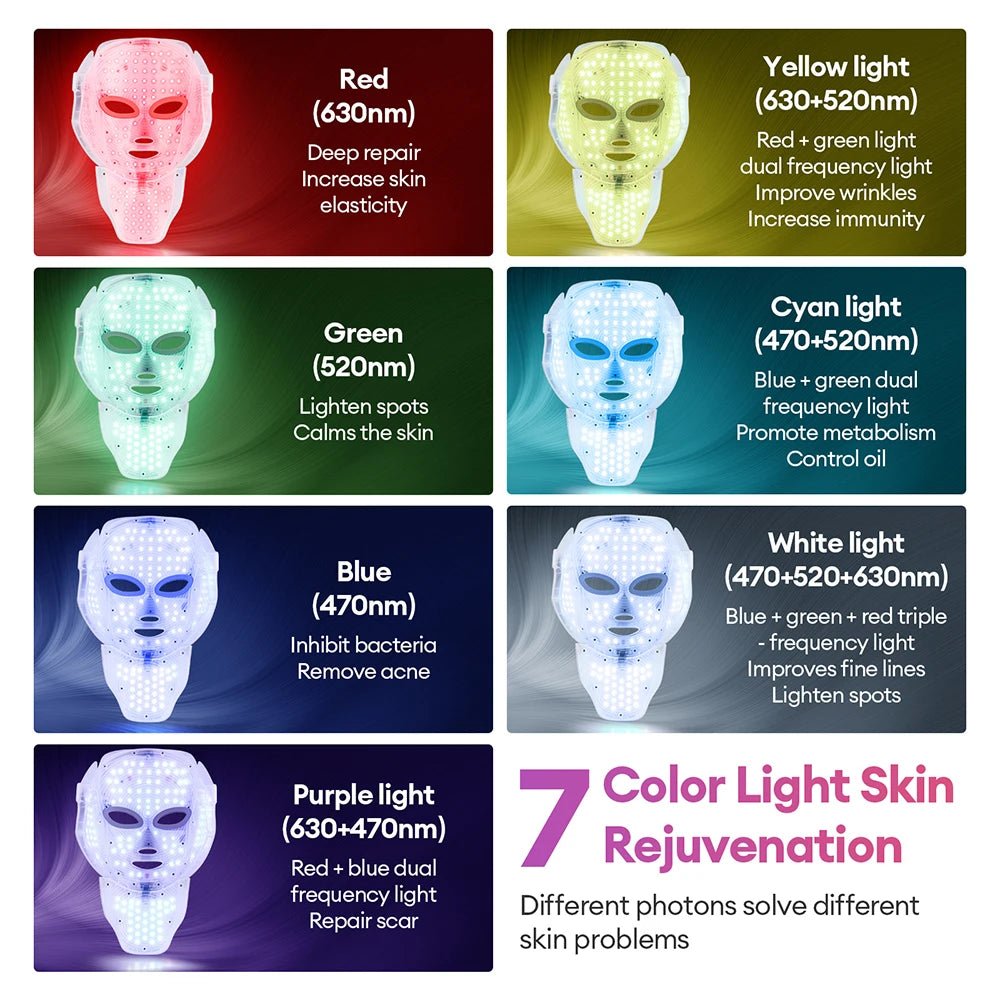 7-Color LED Light Therapy Facial and Neck Mask - 8