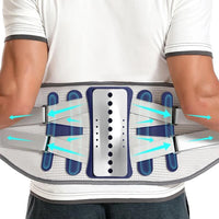 Lumbar Back Support Brace for Herniated Disc & Pain Relief
