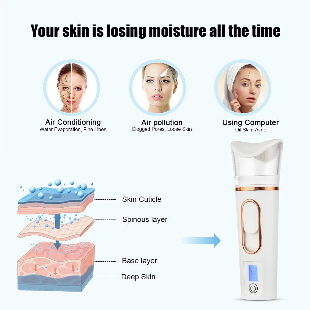 Portable Nano Facial Mist Sprayer for Instant Skin Hydration - 8
