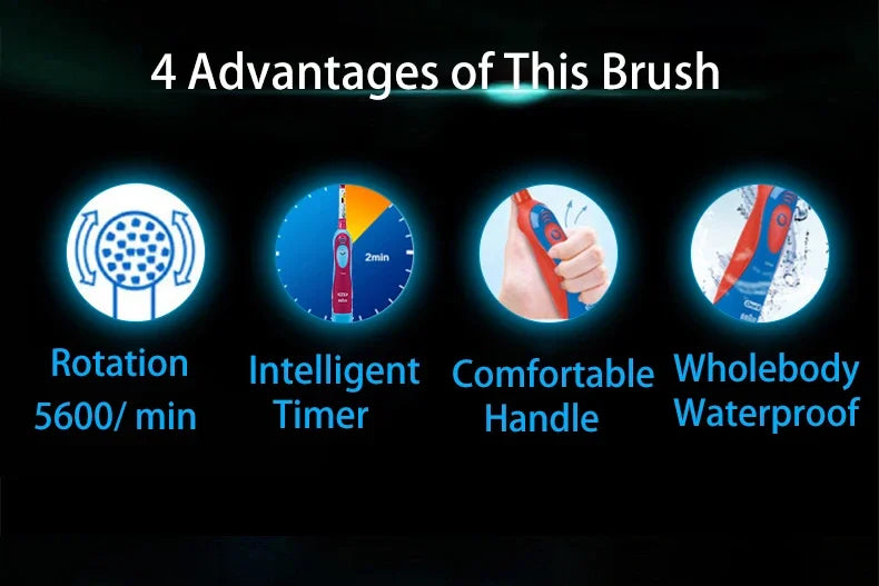 Electric Rotating Toothbrush for Kids with 2-Minute Timer - 8